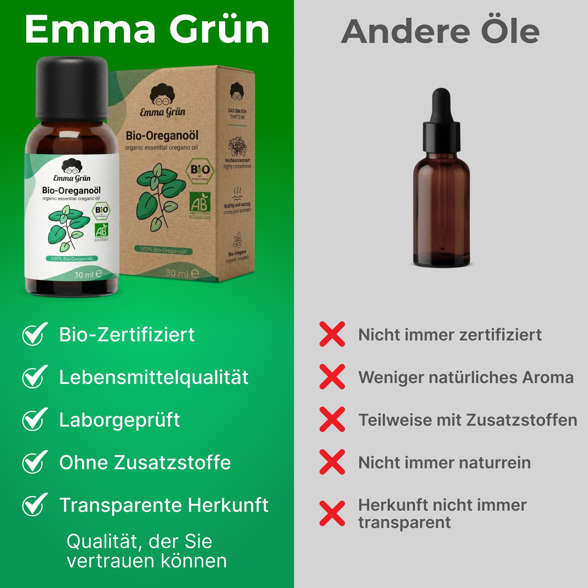 Bio-Oreganoöl (30 ml) Emma Grün