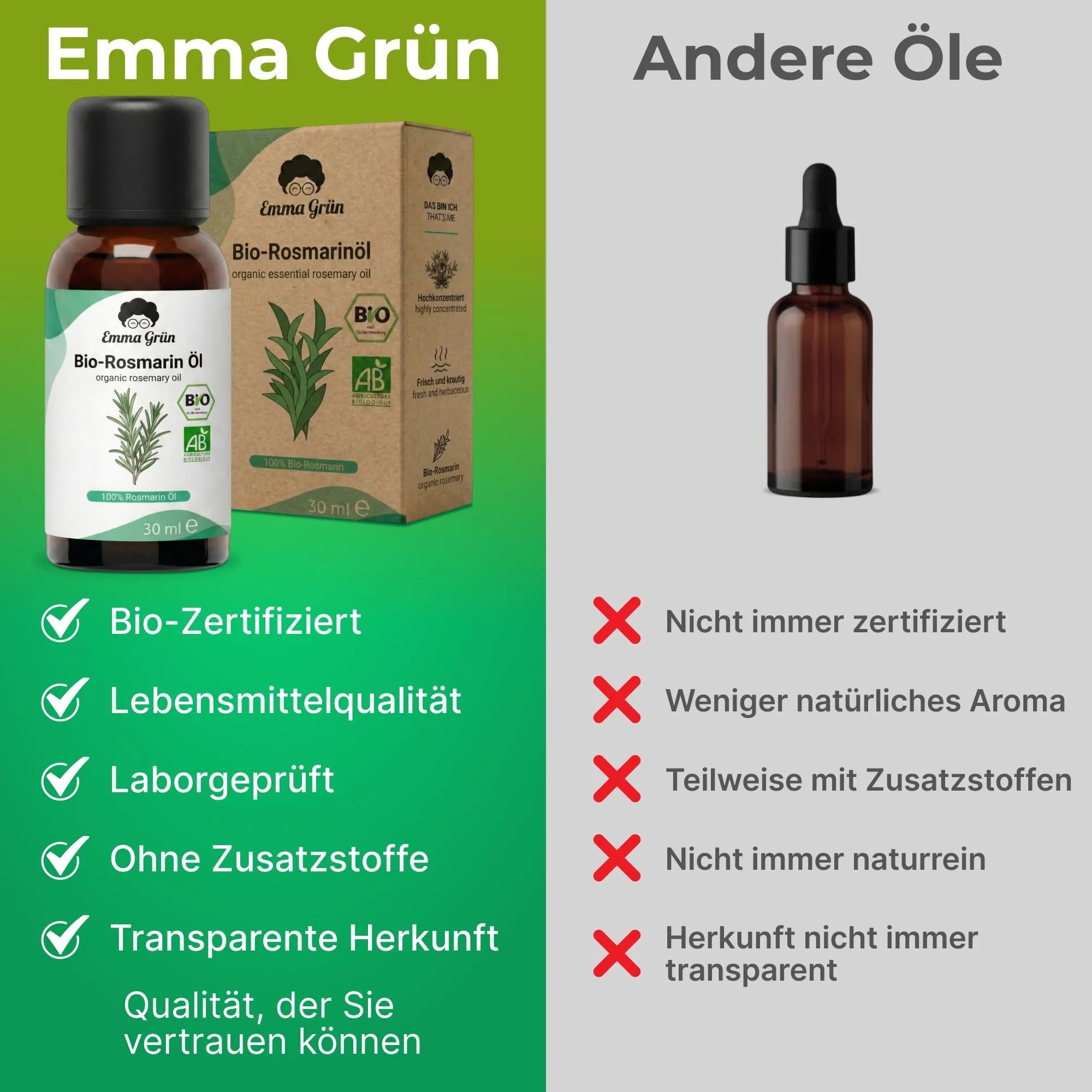 Bio-Rosmarinöl (30 ml) Emma Grün