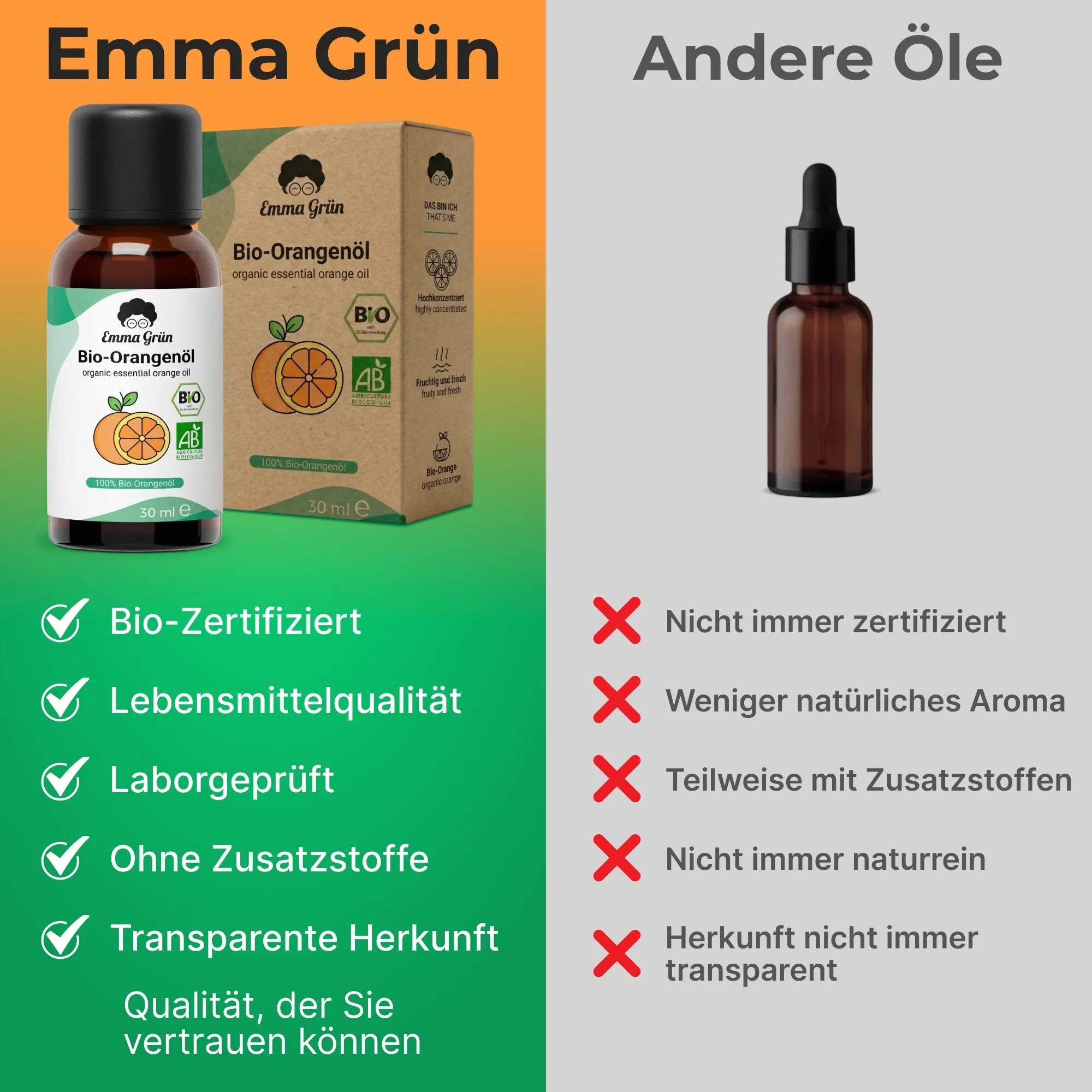 Bio-Orangenöl (30 ml) Emma Grün