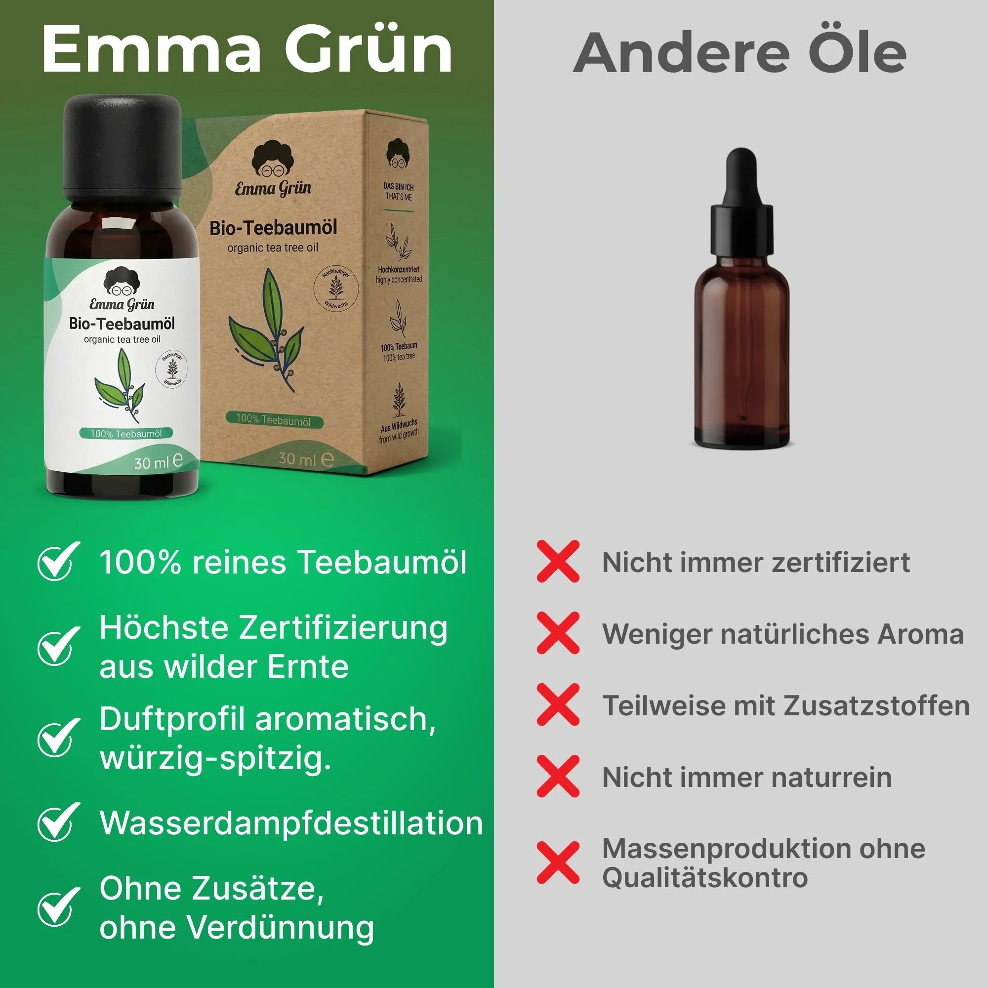 Teebaumöl (30 ml) Emma Grün