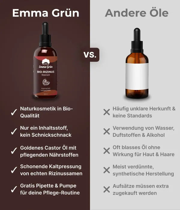 Bio-Rizinusöl Emma Grün