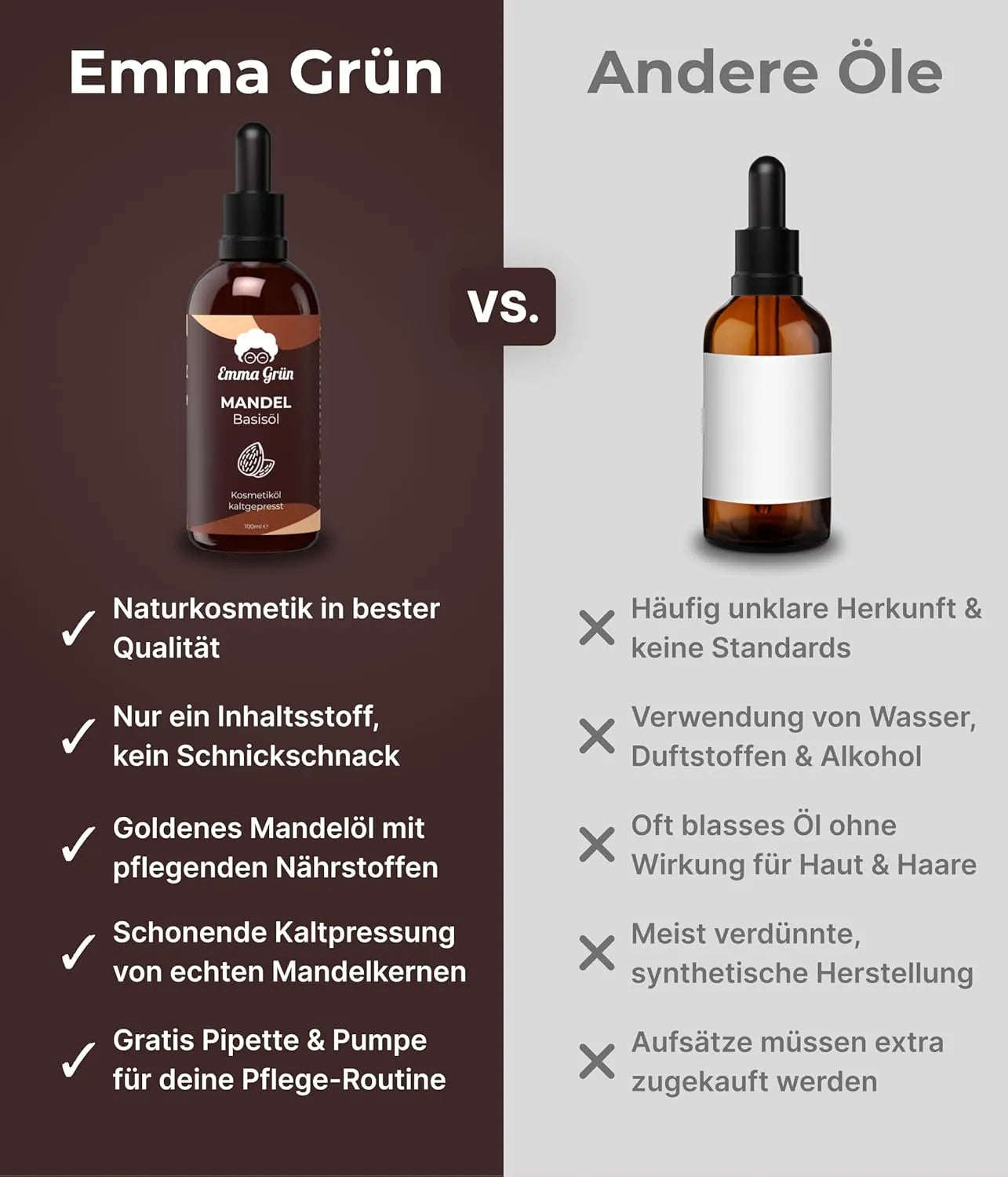 Bio-Rizinusöl (100 ml) Emma Grün