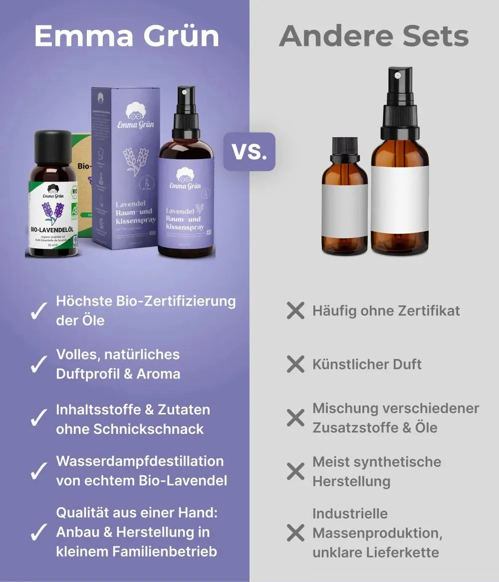shopify_source_url:https://cdn.shopify.com/s/files/1/0561/5851/9431/files/Lavendel_Liebe_6.webp?v=1752061070
