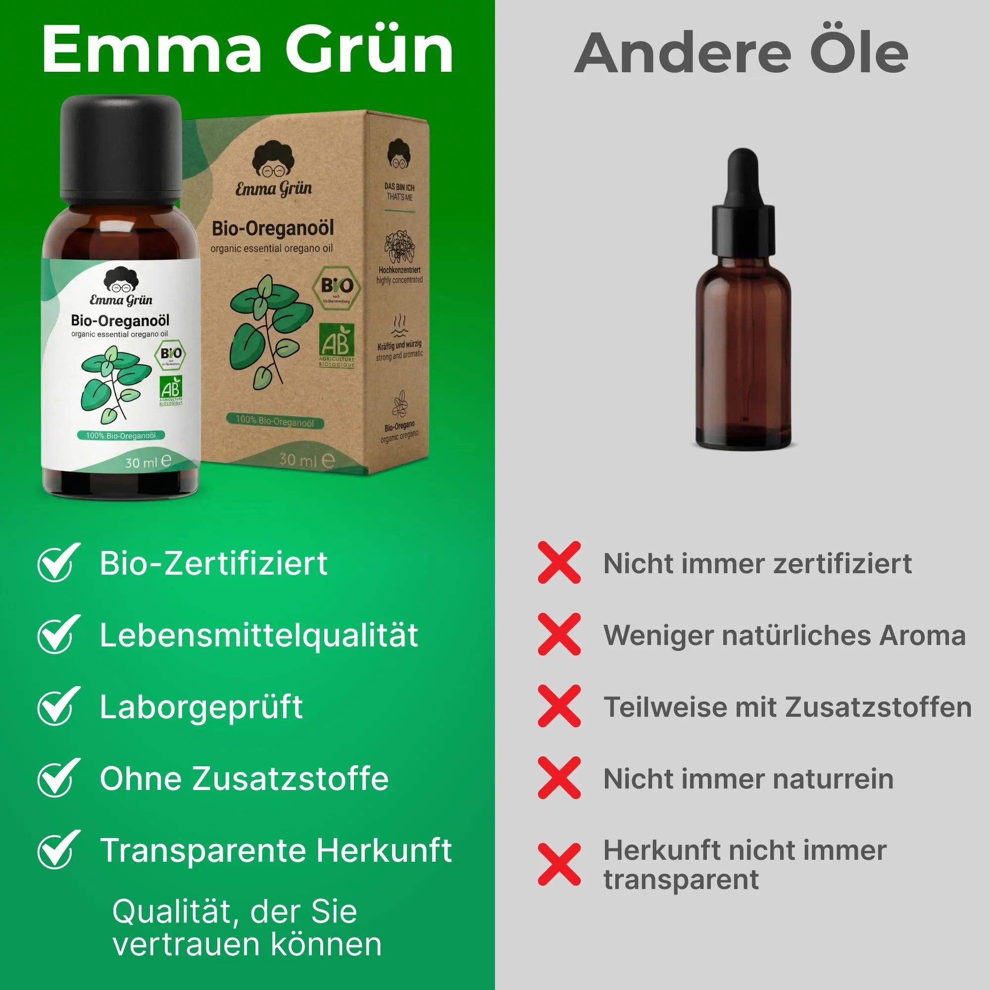 Bio-Oreganoöl (30 ml) Emma Grün