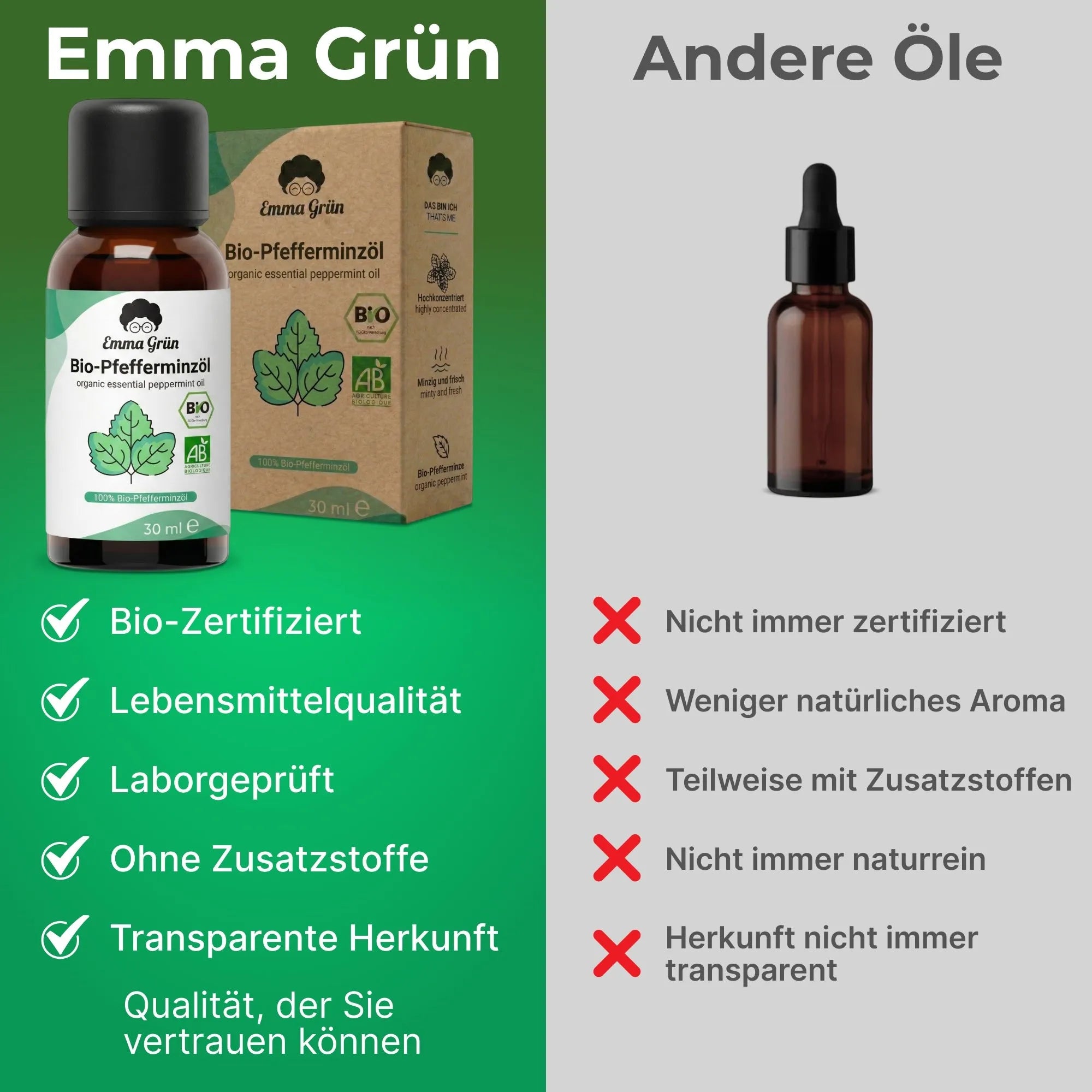 Bio-Pfefferminzöl (30 ml) Emma Grün