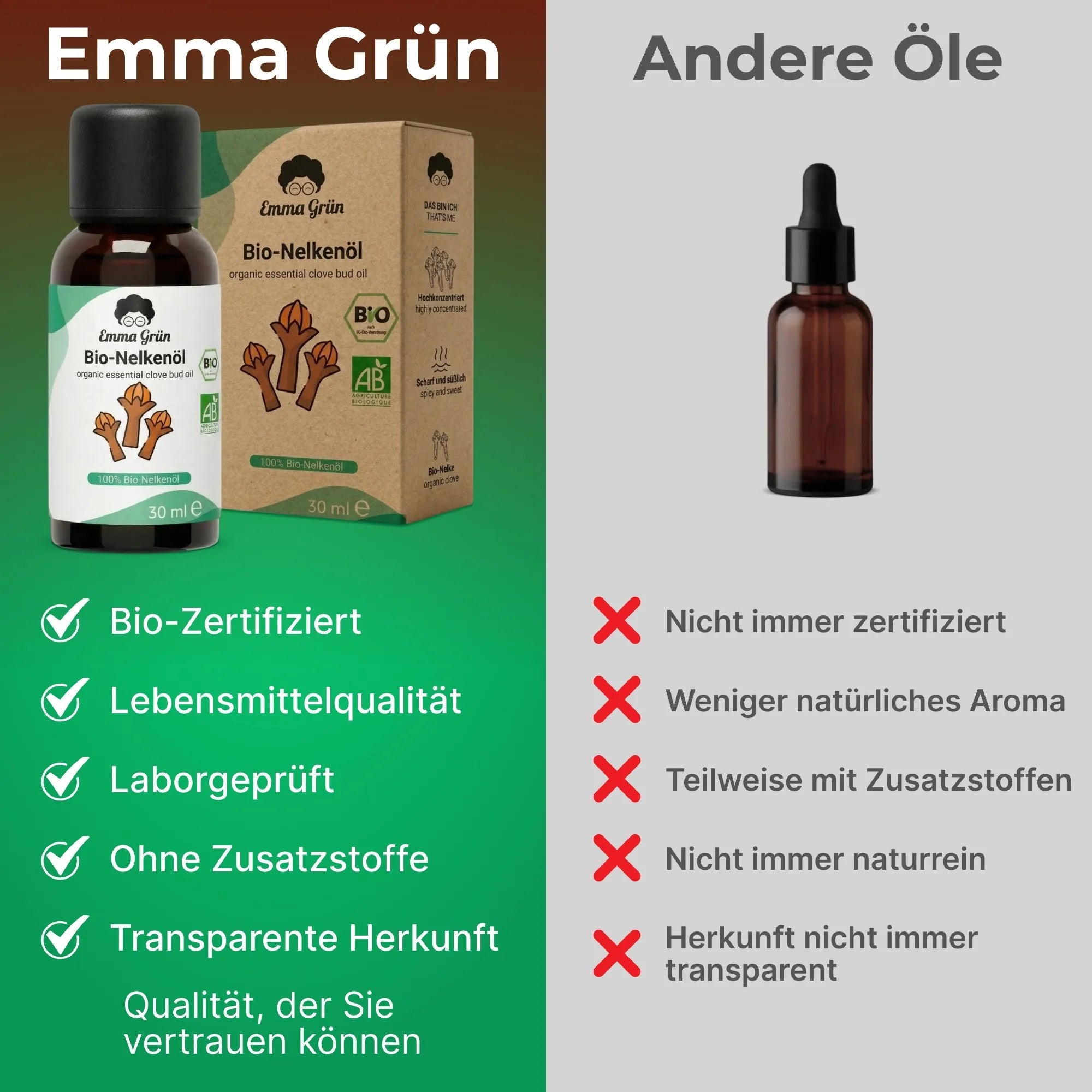 Bio-Nelkenöl (30 ml) Emma Grün