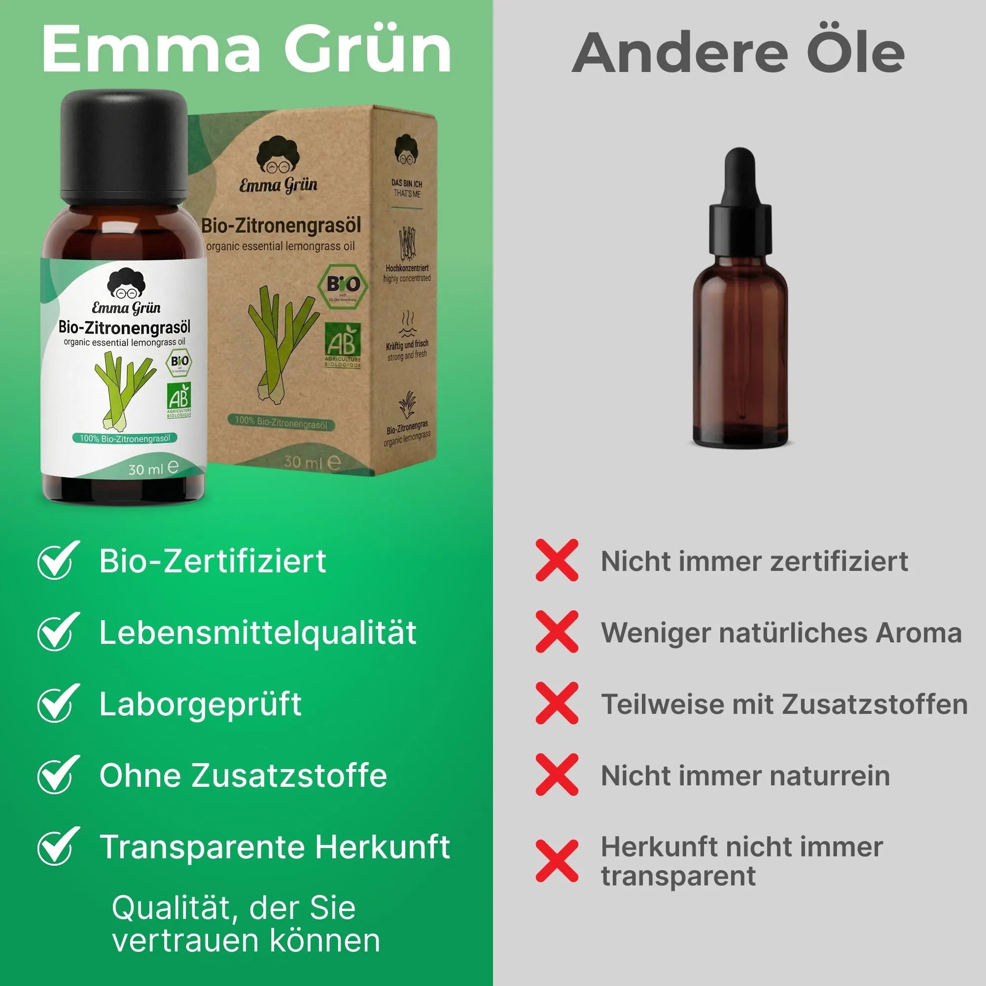 Bio-Zitronengrasöl (30 ml) Emma Grün