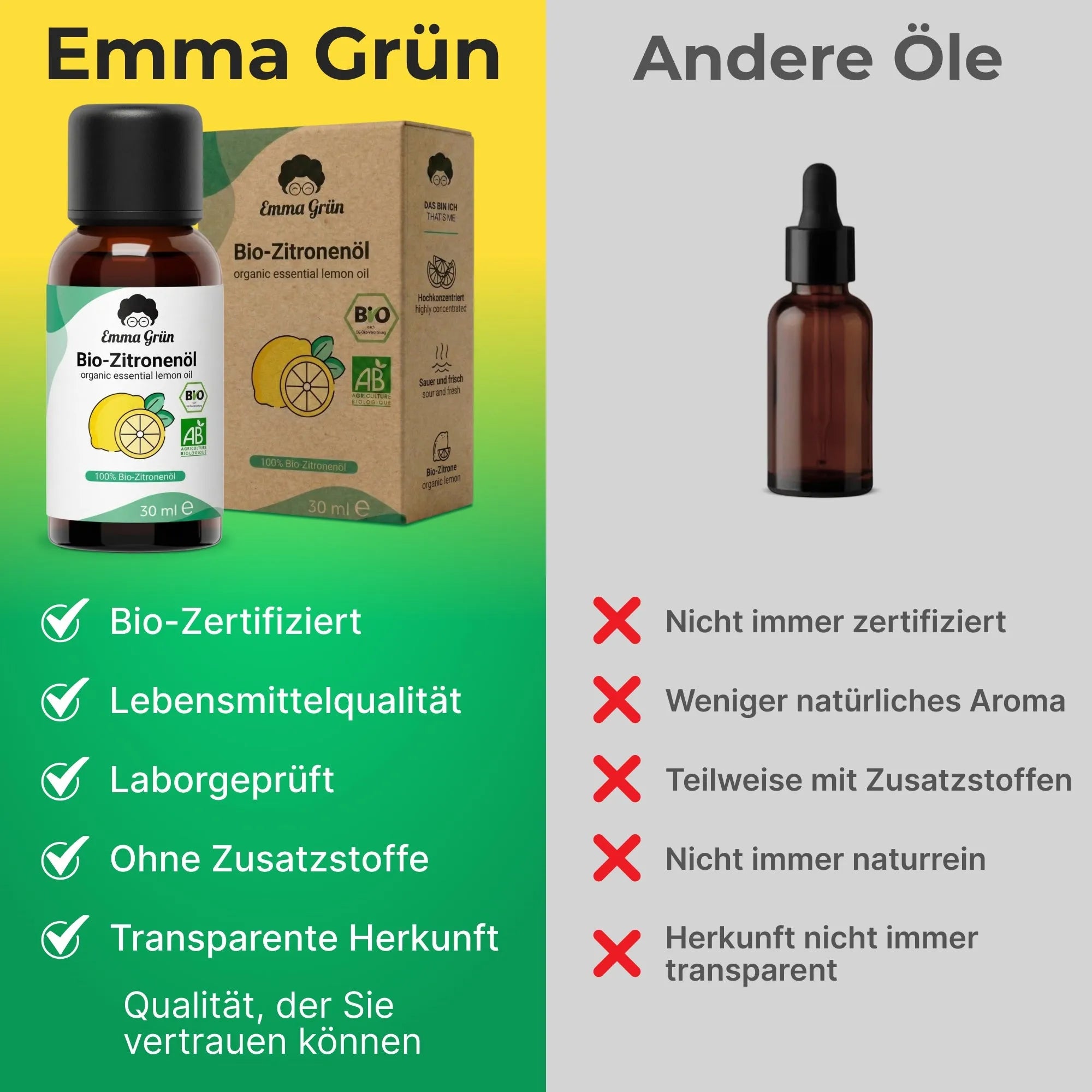Bio-Zitronenöl (30 ml) Emma Grün