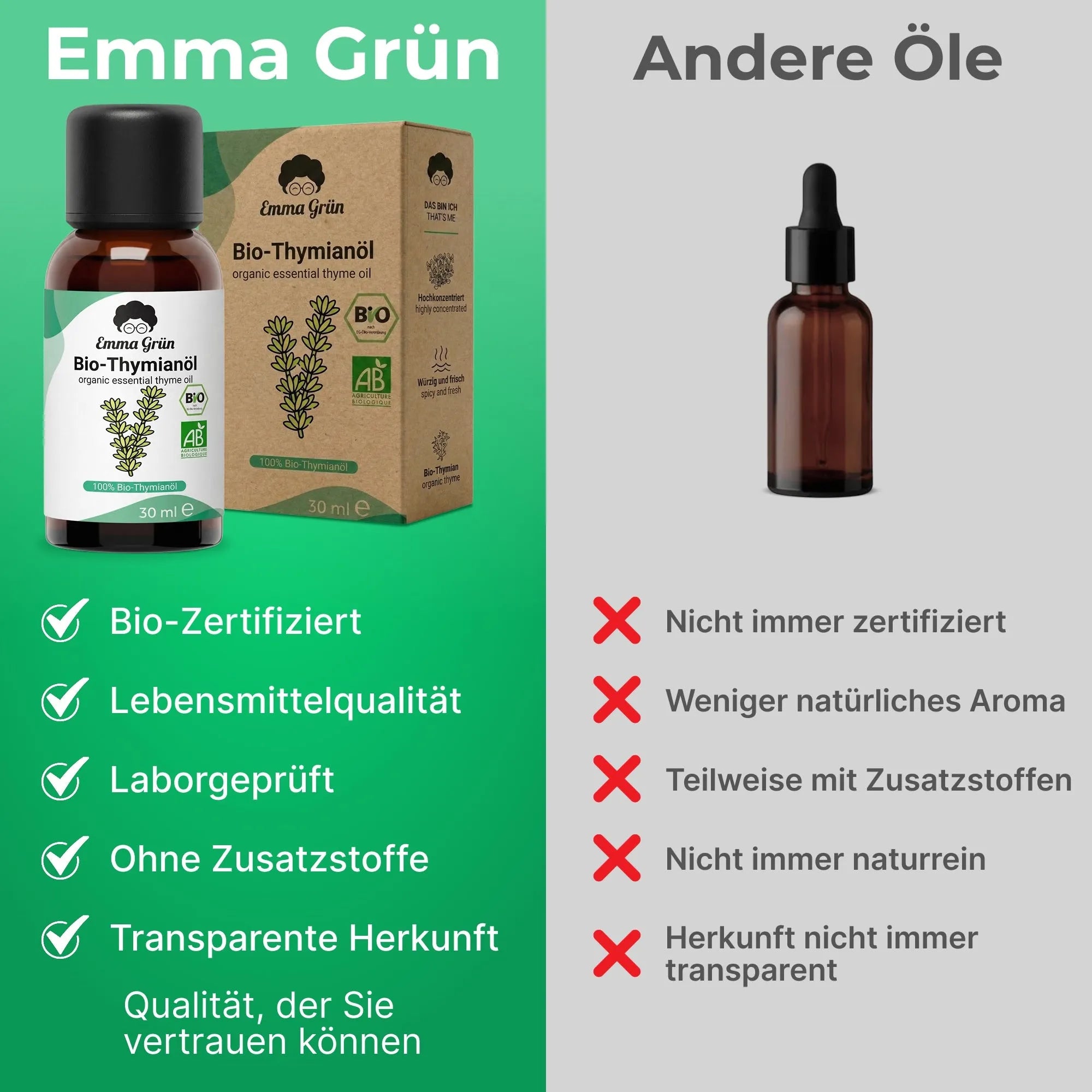 Bio-Thymianöl (30 ml) Emma Grün