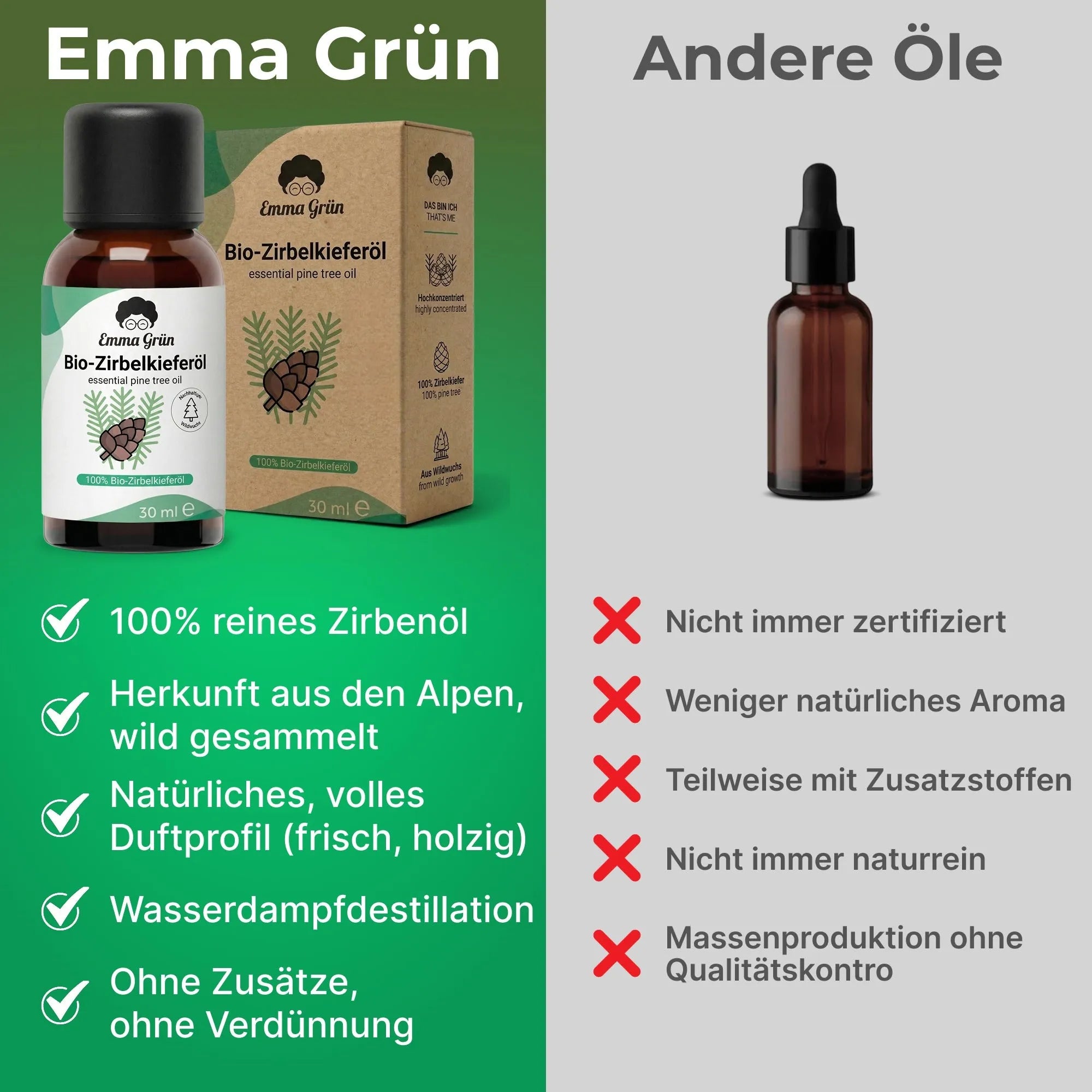 Zirbelkieferöl (30 ml) Emma Grün