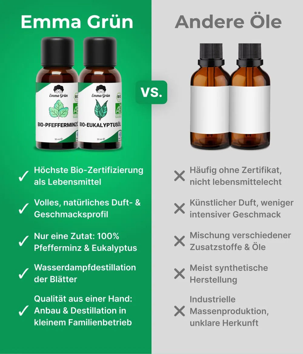 Frische Duo mit Pfefferminz- & Eukalyptusöl Emma Grün