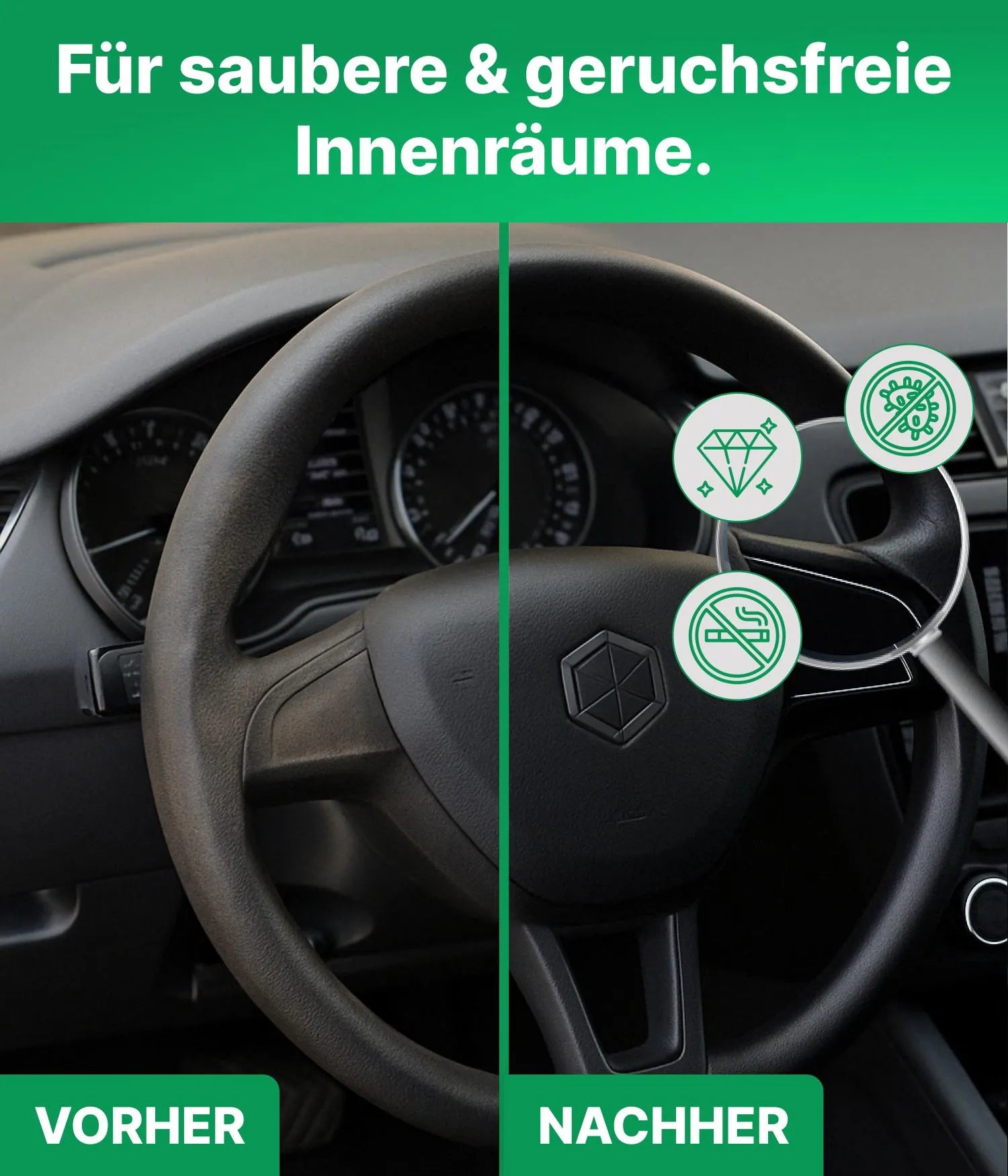 Raucherauto reinigen Set mit Reiniger, Nikotinentferner & Pflege Emma Grün