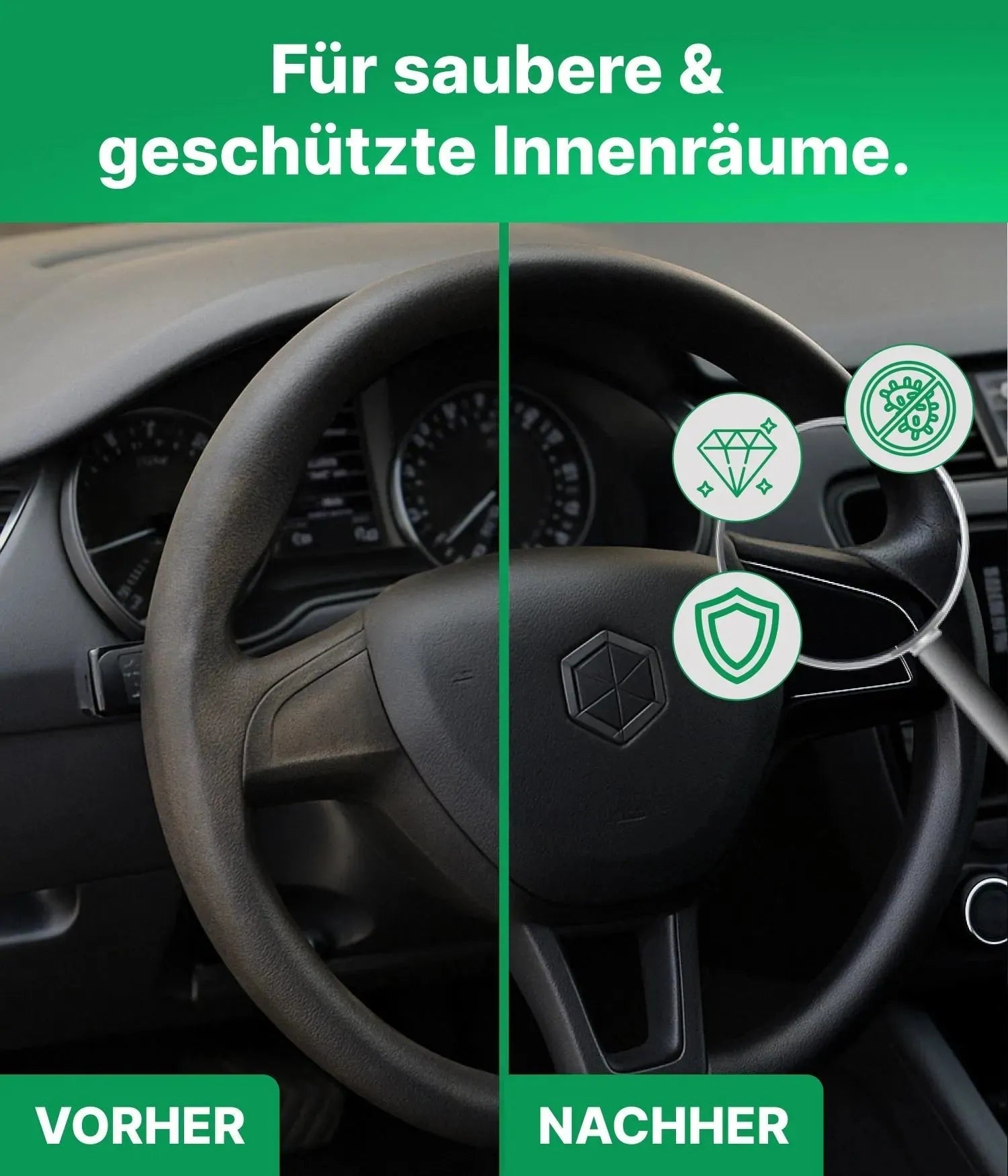 Auto Innenreinigung Set mit Reiniger & Pflege (1 x Set) Emma Grün