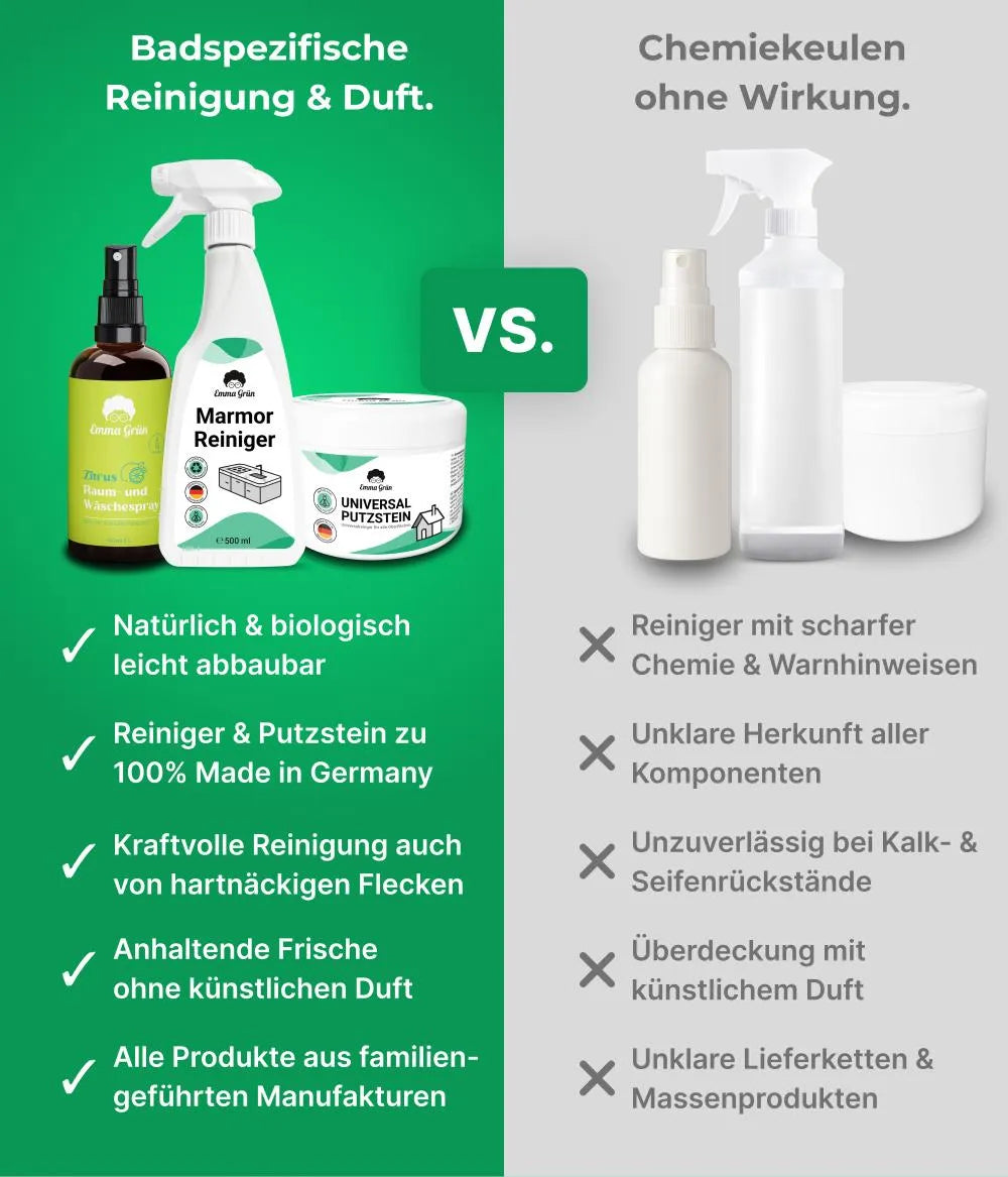 Bad reinigen Set mit Putzstein, Reiniger & Duftspray Emma Grün