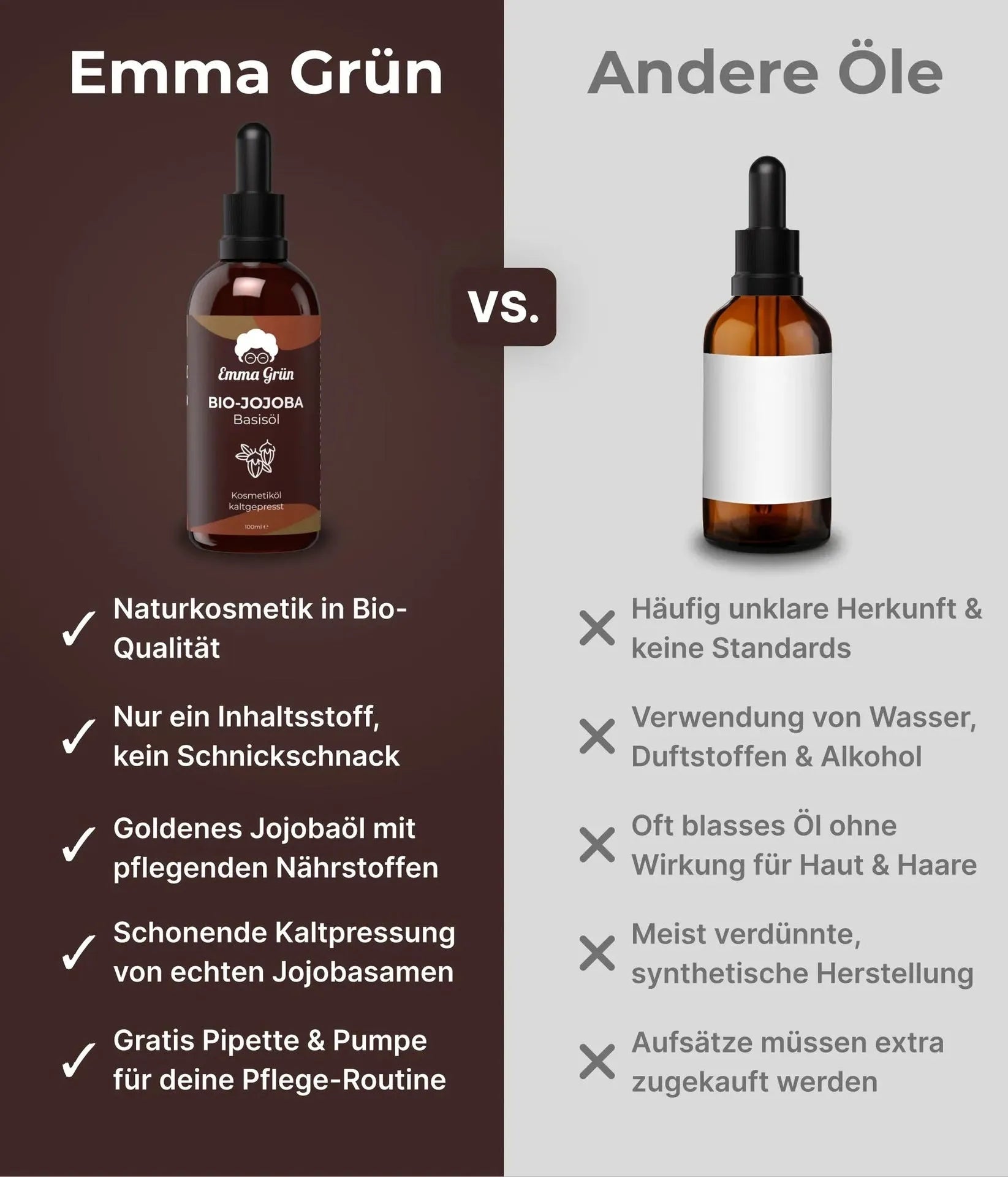 Bio-Jojobaöl (100 ml) Emma Grün