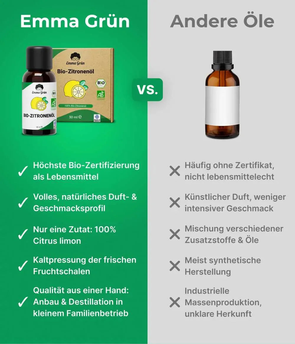 Bio-Zitronenöl (30 ml) Emma Grün