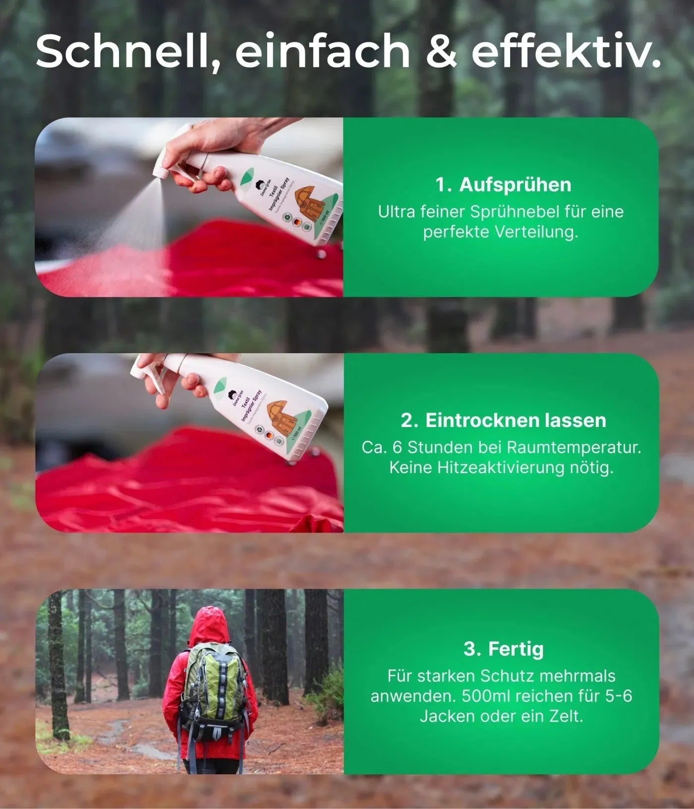 Imprägnierspray (500 ml) Emma Grün