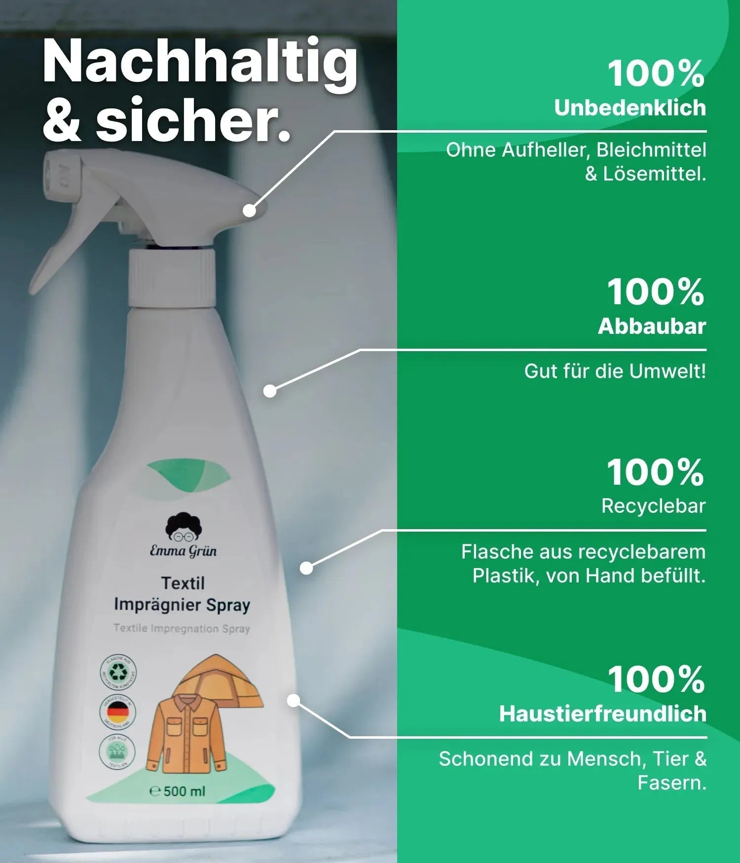 Imprägnierspray (500 ml) Emma Grün