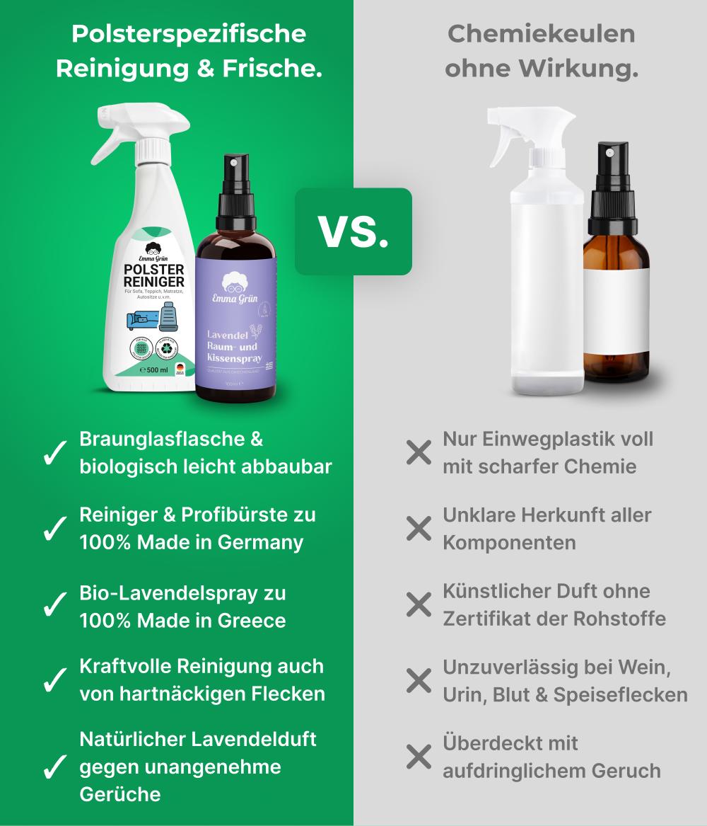 Polster reinigen Sparset mit Reiniger & Lavendelspray Emma Grün