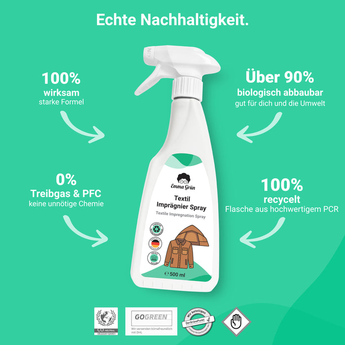 Textilpflege Profiset [2 x 500 ml + Bürste]