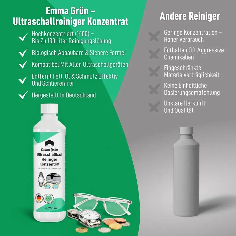 Ultraschallreiniger Konzentrat (750 ml) Emma Grün